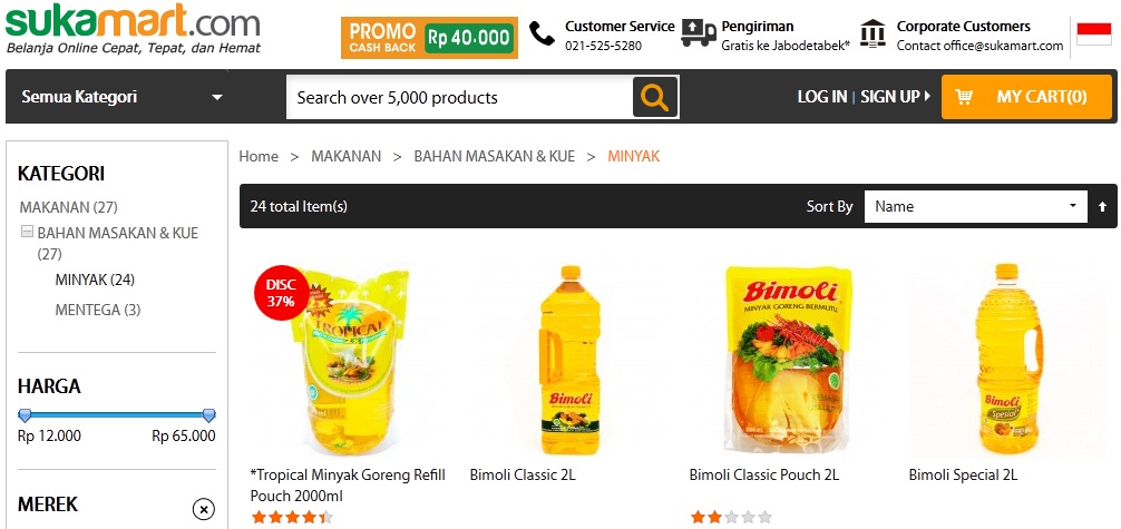 Ciri Minyak Goreng Murah Berkualitas - Blog Apoteker.Net